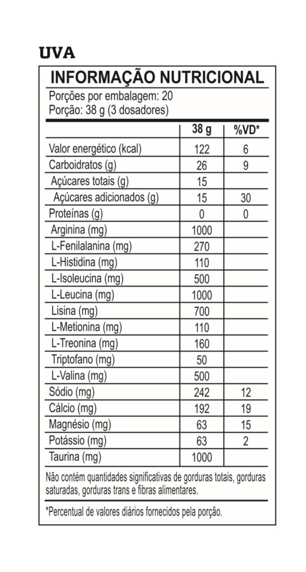 FullSizeRender_1d946fcd-3379-4ca9-94a7-53667670d545 Hidra X 760Gr Integral